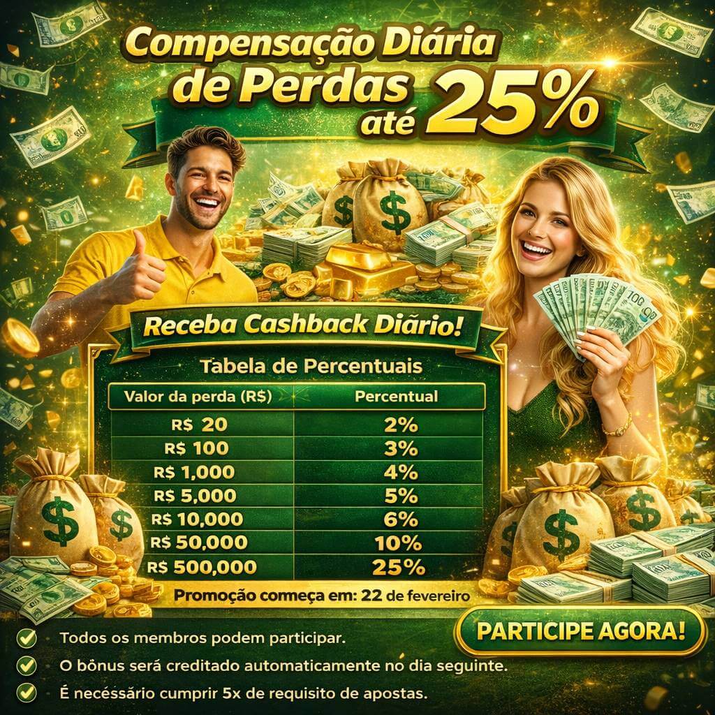 Experiência VIP novibet